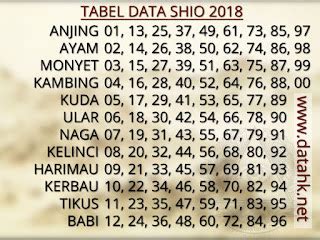 dewi dewi togel jitu new